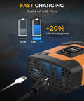 On The Go 750W Car Power Inverter With 2 AC Outlets And Dual USB Ports 12V DC To 110V AC 1500W Peak on blue background