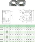 Universal Ballscrew Nut Housing Bracket Holder Seat With Secure Fit For SFU1204 1605 And DSG Models, includes 22 24 28mm sizes.
