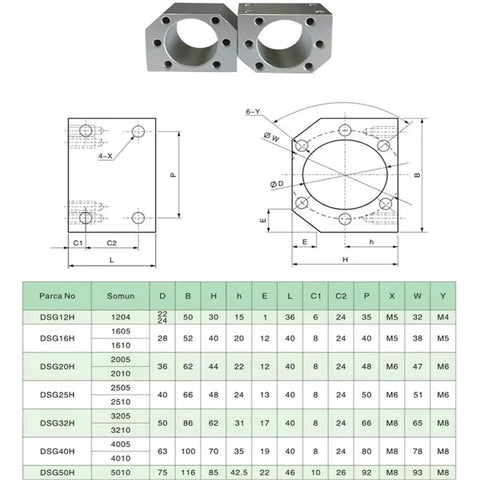 Universal Ballscrew Nut Housing Bracket Holder Seat With Secure Fit For SFU1204 1605 And DSG Models, includes 22 24 28mm sizes.