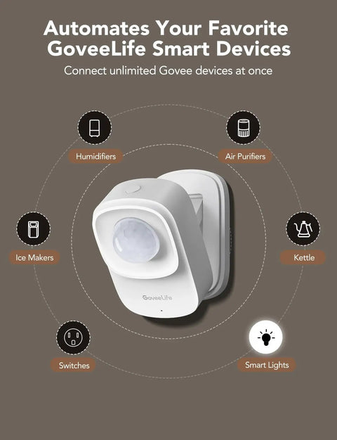Human Presence Sensor with MmWave Radar and PIR for Smart Home Automation, shown with compatible GoveeLife devices.