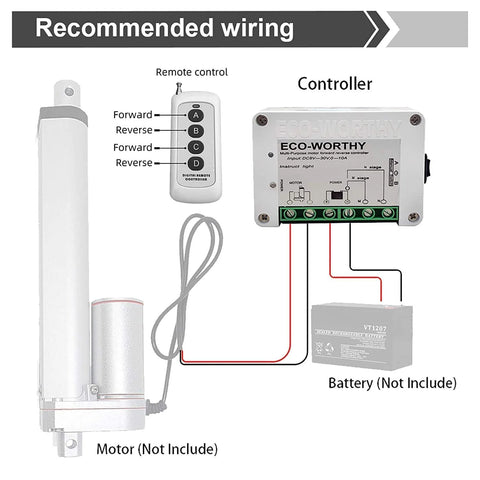 Front view of ECO-WORTHY forward/reverse DC motor controller kit with remote and wiring diagram