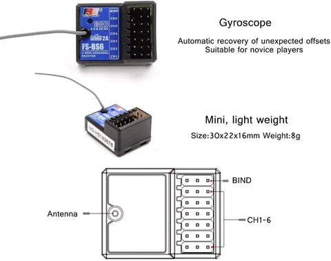 GT5 2.4GHz 6 Channel RC Transmitter With BS6 Receiver for cars and boats, showing mini gyroscope and antenna details.