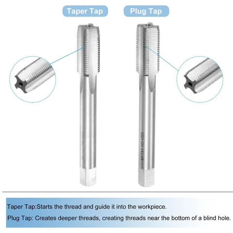 Three Piece Hand Tap And Die Set For M11 X 1 Taper And Plug Taps Right Hand Taps And Round Die Hand Threading Tool Kit