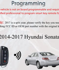 Hyundai Sonata Key Fob Replacement 2014-2017 model info with remote and car image