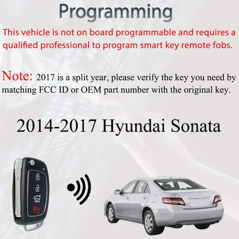 Hyundai Sonata Key Fob Replacement 2014-2017 model info with remote and car image