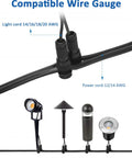 Diagram showing 100 Pack Landscape Lighting Wire Connectors 12-16 Gauge Low Voltage Fastlock Connectors for various light types.