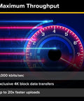 Digital dashboard showing maximum throughput for ForScan Ready OBD Adapter With Ford Diagnostics And CAN Bus Access Pro Grade ForScan Compatibility.