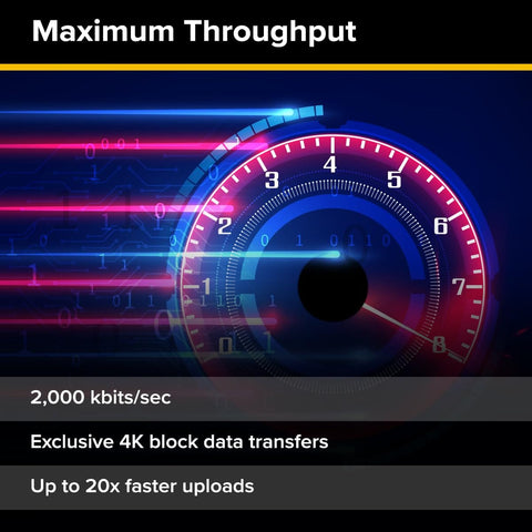 Digital dashboard showing maximum throughput for ForScan Ready OBD Adapter With Ford Diagnostics And CAN Bus Access Pro Grade ForScan Compatibility.
