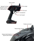 3 Channel 2.4G Anti-Jamming RC Transmitter With Receiver For RC Cars And Boats with labeled controls