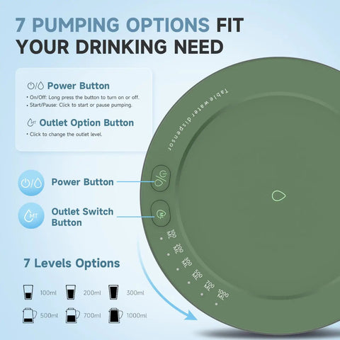 Top view of Compact Desktop Water Dispenser For 5 Gallon Bottles With USB C Fast Charge in green, showing control buttons.