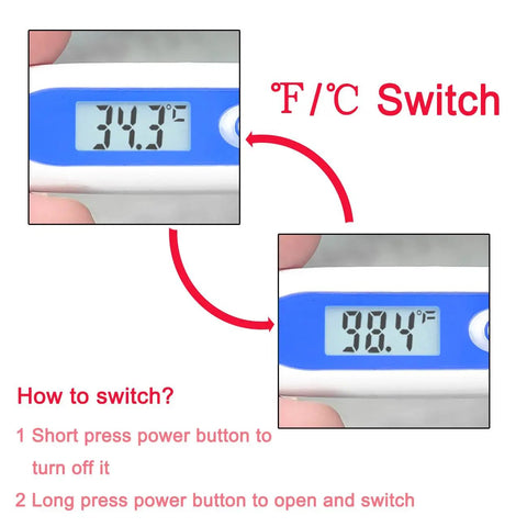 One Button Digital Thermometer For Fever Relief, No Fuss Oral And Rectal Use For Adults, Pack Of 4, Minimalist Sleek Design, Quick Accurate Readings, Easy Operation For Busy Homes, F/C switch display