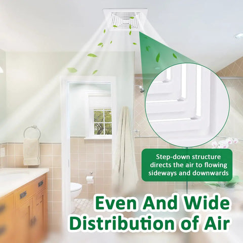 No Fuss Easy Install Replacement Bathroom Exhaust Fan Cover With Spring Square Ceiling Or Wall Mount Grille BP46 BP90 in bathroom