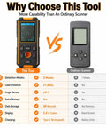 Comparison of Beam Detector Rangefinder, Stud Finder Wall Scanner with smart sensors to ordinary scanner features.
