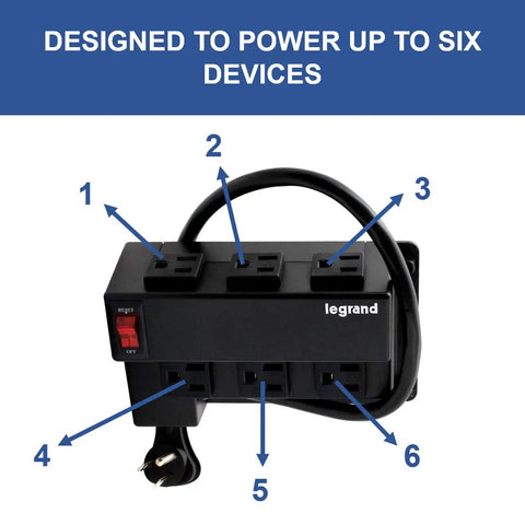 OnQ Half Width Media Enclosure Power Strip For Cable Management, 6 Outlets With 3 IEC C13 And 1 IEC C7 Adapters, Black