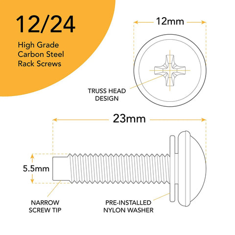 Technical diagram of 12-24 rack screw with dimensions, highlighting the truss head design and pre-installed nylon washer.