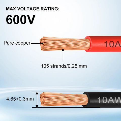 10 AWG Oxygen Free Copper Battery Cable 20 Ft Red And Black Heavy Duty Dual Conductor Wire With 105 Strands Flexible Bare Copper For Solar Panel Boat Trailer Generator Car And Motor Power Low Impedance And High Conductivity, 600V, 105 strands, 4.65mm