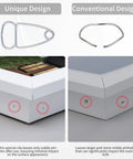 Comparison of unique design and conventional design miter spring pliers clip from 14 Piece Miter Spring Pliers Kit with 1 Miter Spring Pliers 12 Miter Clamps and 1 Storage Ring for frames.
