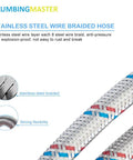 Rock Solid Build 24 Inch Braided Stainless Steel Faucet Hose Connector, 3/8 Compression To 1/2 Fip with stainless steel braid.