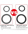 Comparison of steel vs plastic bearings in Rotating Glass Serving Tray For Dining Table 70-120 Cm Tempered Marble Pattern Turntable.