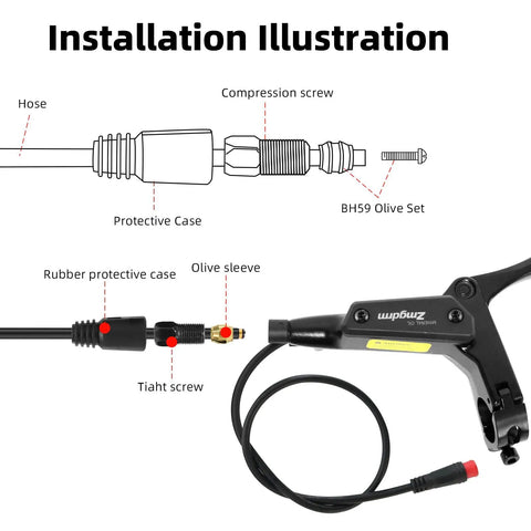 Installation illustration of hydraulic disc brake set for E-bike showing hose, compression screw, and levers.