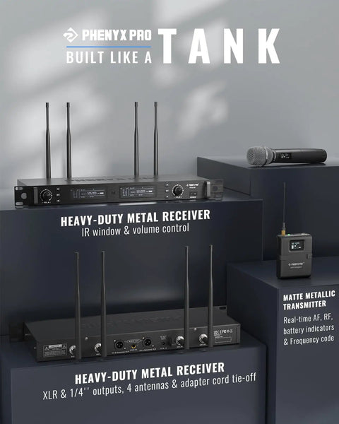 Dual Channel Wireless Microphone System For Stage And Studio, True Diversity UHF Set with receivers and transmitters