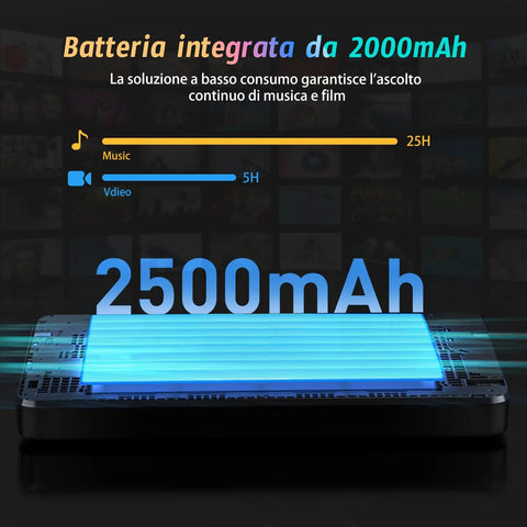 Battery diagram for Android 13 MP3 Player with Bluetooth and WiFi, indicating 2500mAh capacity for music and video playback.