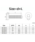 Diagram of Beefy Stainless Steel Socket Cap Screws Set 304 Hex Flat Head Rivet Bolts M3 Through M8 16mm Length Corrosion Resistant