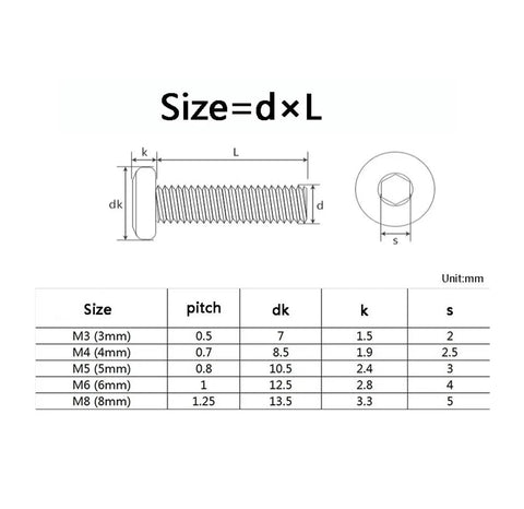 Diagram of Beefy Stainless Steel Socket Cap Screws Set 304 Hex Flat Head Rivet Bolts M3 Through M8 16mm Length Corrosion Resistant