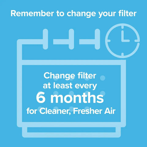 Reminder for changing F2 Room Air Purifier Filter 2 Pack True HEPA every 6 months for cleaner air