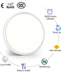 Diagram of Ultra-Thin 24 Inch LED Flush Mount Ceiling Light, 45W, 5600 Lumens, 5000K Daylight White, energy efficient features