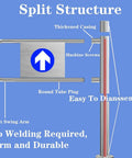 Heavy Duty Galvanized Steel Swing Gate With Auto Close One Way Entry Door displayed with split structure components and labels.