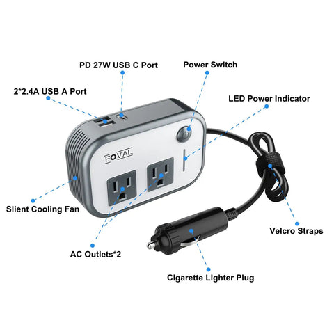 Beast Mode Compact Car Power Inverter Step Up Dc Twelve Volt To One Hundred Eleven V Using Twenty Seven Watt Pd USB C and Dual USB Ports for Tech Gadgets and Road Trips Quick Plug In Solid Voltage Booster Deal showing AC outlets, USB ports, and cigarette lighter plug.
