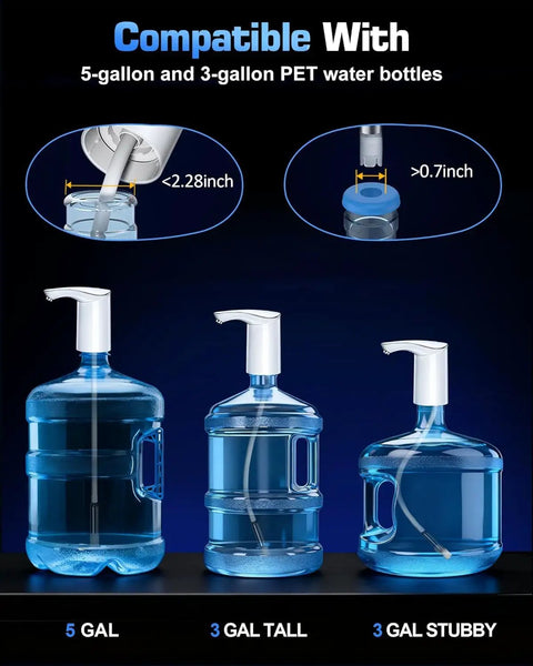 Rechargeable 5 Gallon Water Dispenser Pump With USB-C Fast Flow Electric Jug Pump Portable Submersible for camping and home