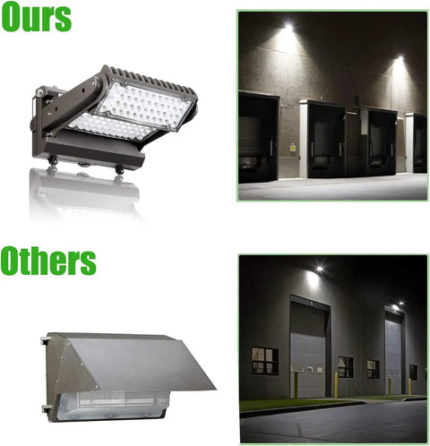 Beast Rotatable 120W LED Wall Pack Light With 60 Degree Beam And 270 Degree Adjustable Head 5000K 16800 Lumens HPS HID Equivalent ETL Outdoor Fixture For Area Lighting Parking Lots Garages And Warehouses
