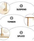 Diagram showing suspend, timber, and splice steps in Two-Piece Physics Experiment Kit For Students, Engaging Science Tools.