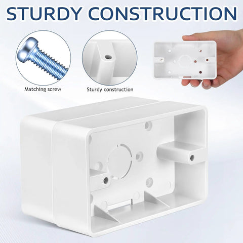 Five Piece Surface Mount Outlet Boxes With No Sweat Setup And Ultra Slim Single Gang Build showing a sturdy white plastic box with matching screw.