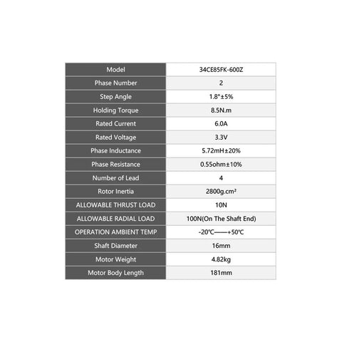 34CE85FK-600Z NEMA-34 motor spec sheet: 2-phase, 1.8° step, 8.5 N·m torque, 6.0 A.