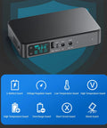 Mini UPS Power Supply Featuring 18000Mah Built In Battery Backup For Home Routers Modems And Security Cameras Equipped With Smart Lcd Display, showing USB and DC outputs.
