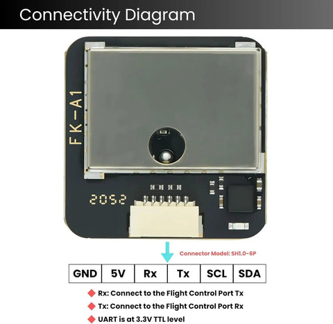 Next Gen GPS Module For Drones And Robotics With 10 Hz Update Rate And M10 Chip, connectivity diagram with connector model SH1.0-6P