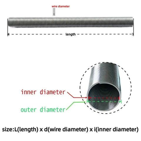 Top Shelf Steel Extension Spring Hose Guard Coil, showing 4-meter length and wire diameter for tubing protection.