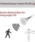 Motion Sensor Light Switch With IR Sensor For Closet Lighting Under Cabinet Lights And Wardrobes Auto On And Off 12V 24V