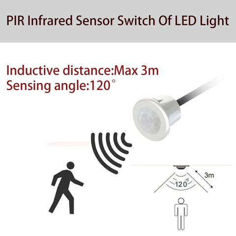 Motion Sensor Light Switch With IR Sensor For Closet Lighting Under Cabinet Lights And Wardrobes Auto On And Off 12V 24V