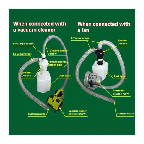 Product schematic showing Badass Portable Turbocharged Cyclone Vacuum Cleaner configurations for vacuum and fan connections.
