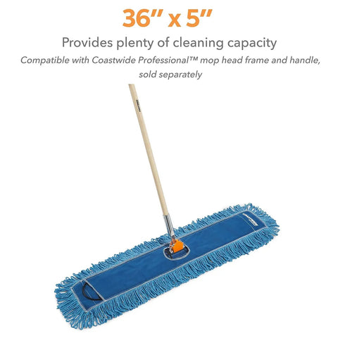 Heavy Duty Loop End Cotton Dust Mop Head 36 Inches Wide Blue Commercial Floor Sweeper with wood handle for grime removal.