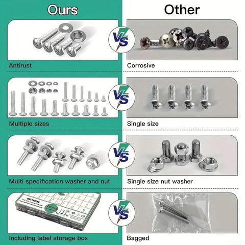 Comparison image showing Top Shelf 710 Piece 304 Stainless Steel Fastener Kit features like anti-rust, multiple sizes, and storage box.