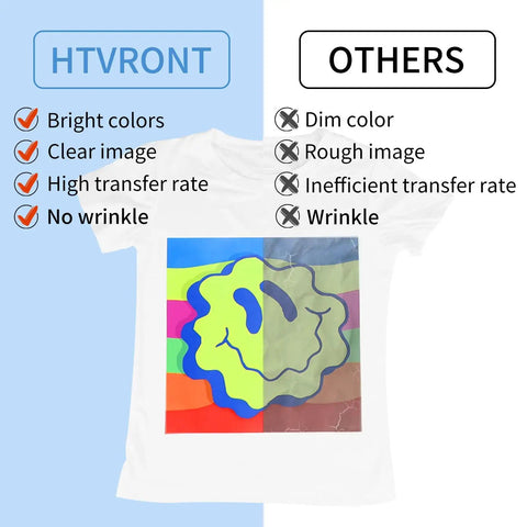 11x17 Sublimation Paper Pack, 120 Sheets For Easy Dope Transfers On T Shirts, Tumblers, And Mugs, A3 Size, High Transfer Rate chart