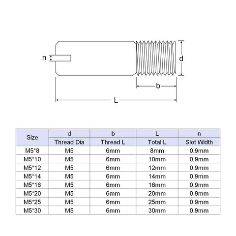 Diagram of 5Pcs M5 X 10mm Slotted Cylindrical Dowel Pin Set In 304 Stainless Steel showing dimensions and slot width for cabinet assembly.