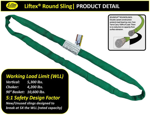 Endless Green Polyester Lifting Round Sling With Dual Cover 6 Foot Length Heavy Duty Rigging For Lifting Moving And Towing Hoisting Made In USA