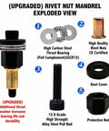 Rivet Nut Tool Kit With Six Mandrels And Sixty Rivet Nuts M3 M4 M5 M6 M8 M10 Pro Grade Heavy Duty Nutsert Setter For Auto Repair Metal Fabrication DIY Projects And Construction exploded view with mandrel parts