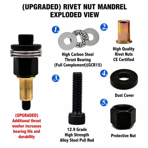 Rivet Nut Tool Kit With Six Mandrels And Sixty Rivet Nuts M3 M4 M5 M6 M8 M10 Pro Grade Heavy Duty Nutsert Setter For Auto Repair Metal Fabrication DIY Projects And Construction exploded view with mandrel parts